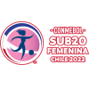 South American Championship - Naiset U20