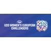 European Challengers U20 - Naiset