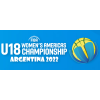 Americas Championship U18 - Naiset