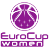 EuroCup - Naiset
