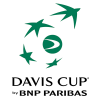 Davis Cup - World Group II Joukkueet