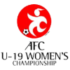 AFC Championship - Naiset U19