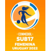 South American Championship - Naiset U17