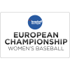 European Championship - Naiset