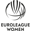 Euroleague - Naiset