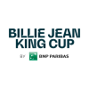 Billie Jean King Cup - Group I Joukkueet